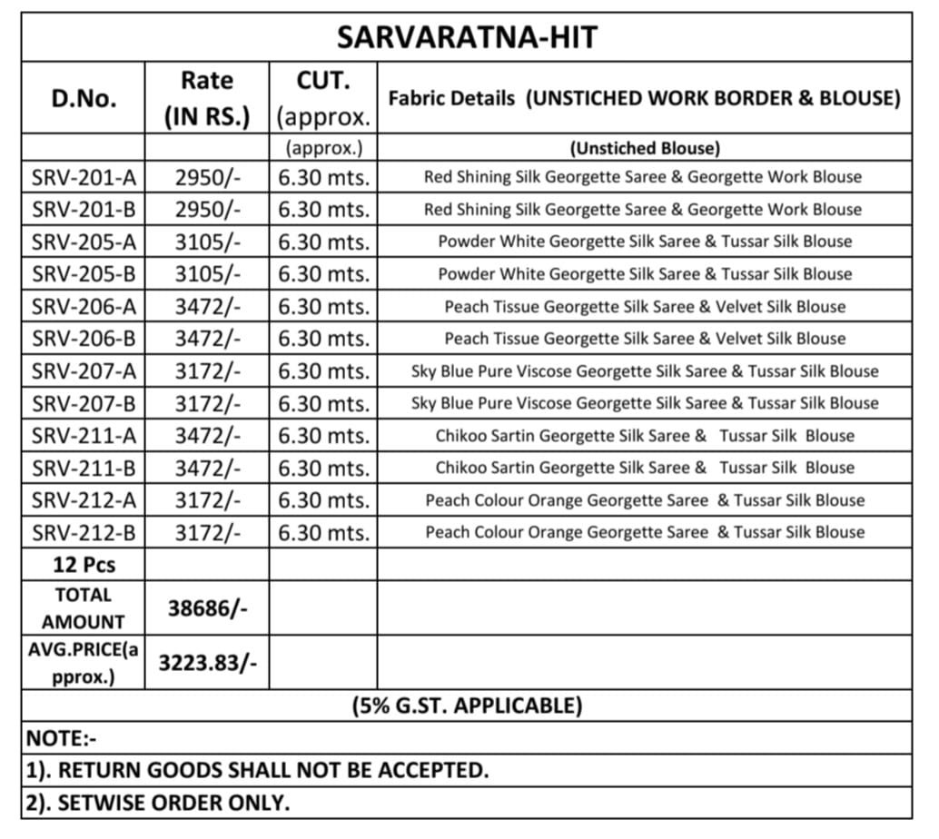 TFH PRESENT SARVARATNA FANCY PARTY WEAR SAREE SERIES 201-A-212 A 1