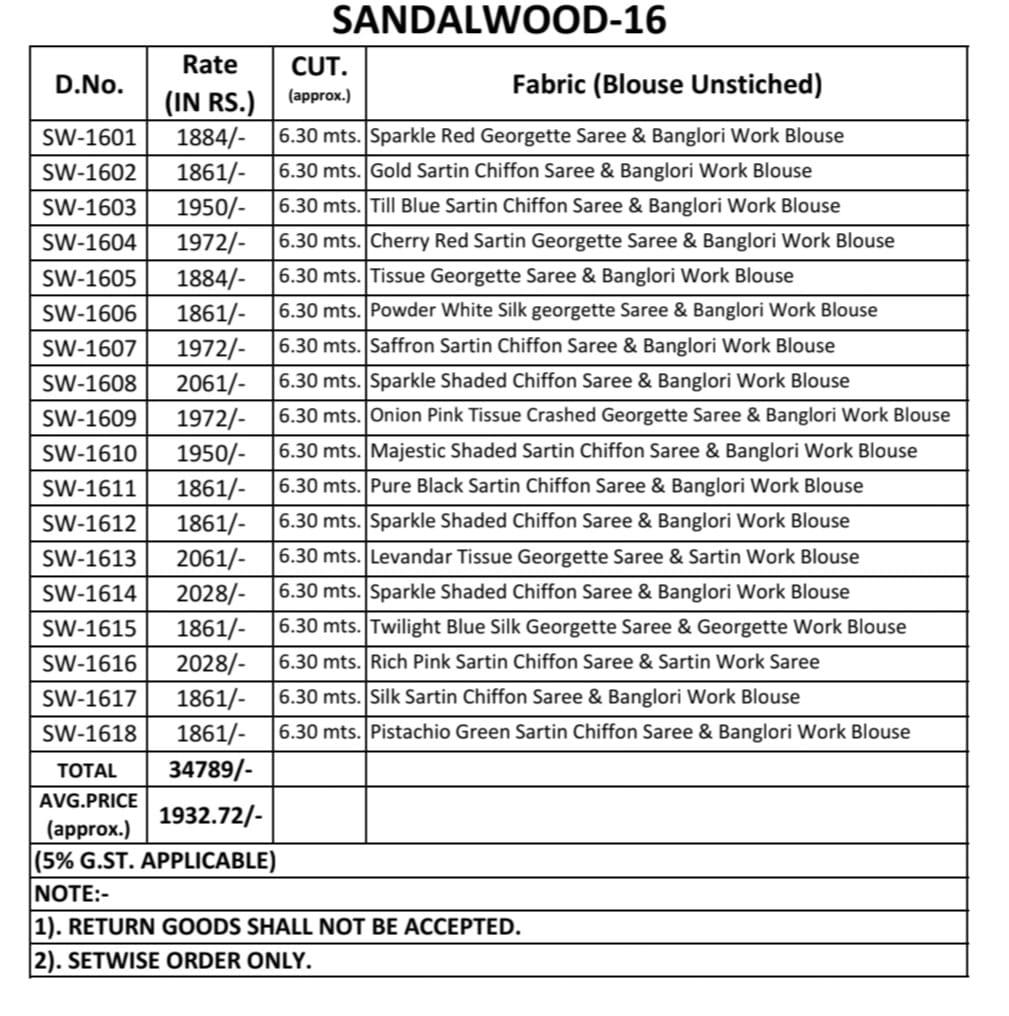 TFH PRESENT SANDALWOOD 16 FANCY SAREE SERIES 1601-1618 18
