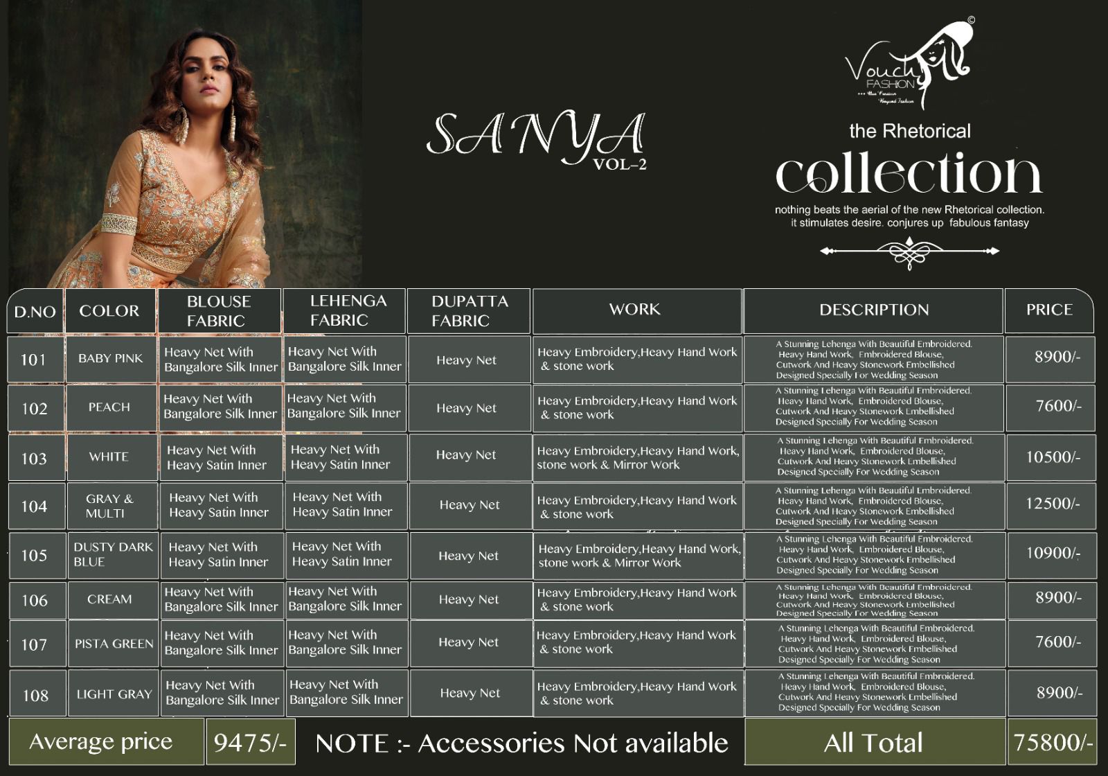 VOUCH SANYA VOL 02 LEHENGA CHOLI 2