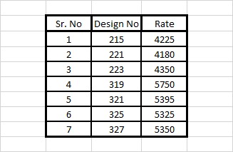 KIMORA TYOHAR PRASANG DULHAN  341-350  SERIES  BRIDAL SAREE 14