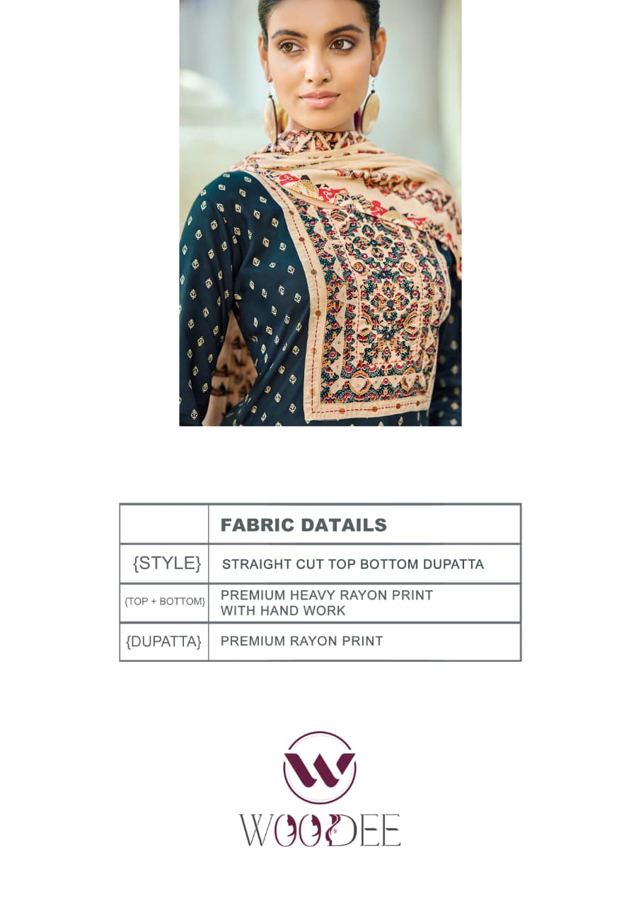 WOODEE PRESENT STRAIGHT CUT TOP WTH WITH BOTTOM DUPATTA  RANGOLI  CATLOUGLE SERIES 1001-1006 2