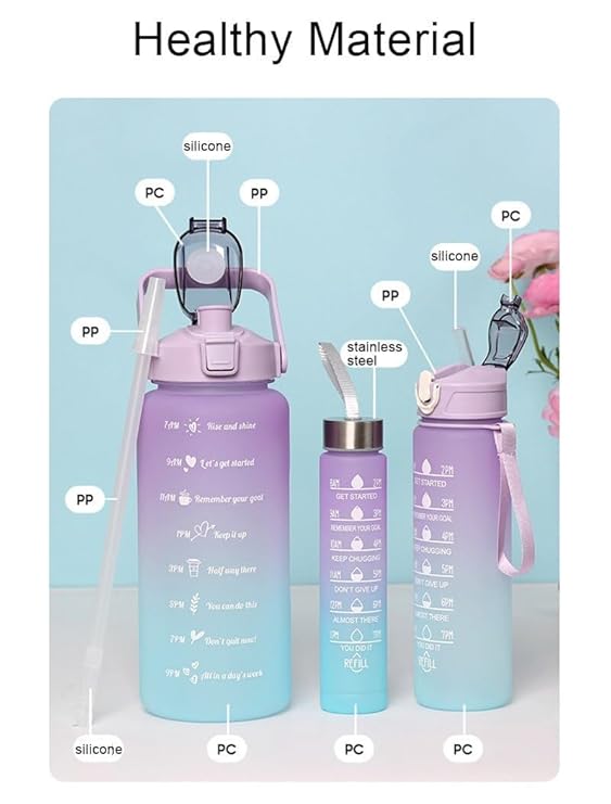 Motivational Water Bottle Set (3 Pcs)