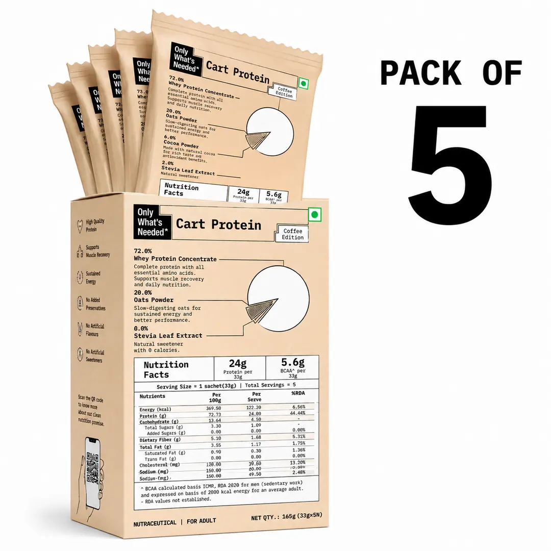 24g Whey Protein Concentrate Sachets (Cocoa) – Pack of 5 1