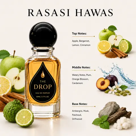 RASASI HAWAS